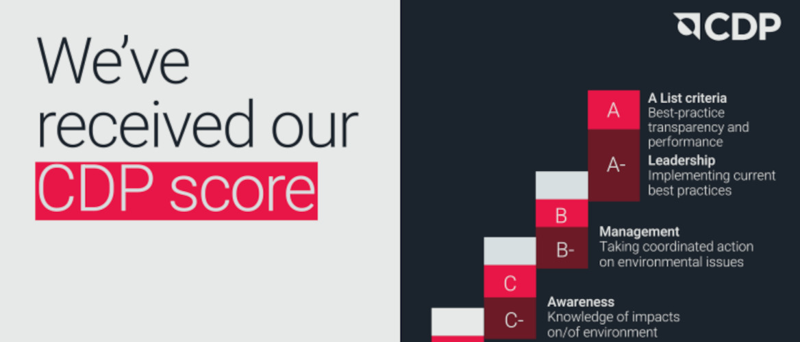 Engagement von Continental für Klimaschutz