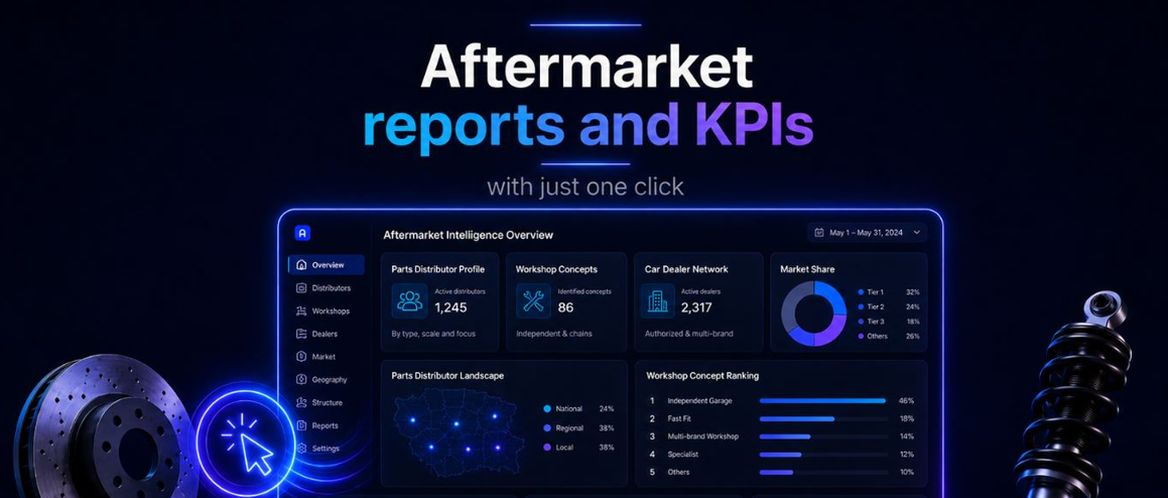 Marktinformationen für den Automotive Aftermarket finden